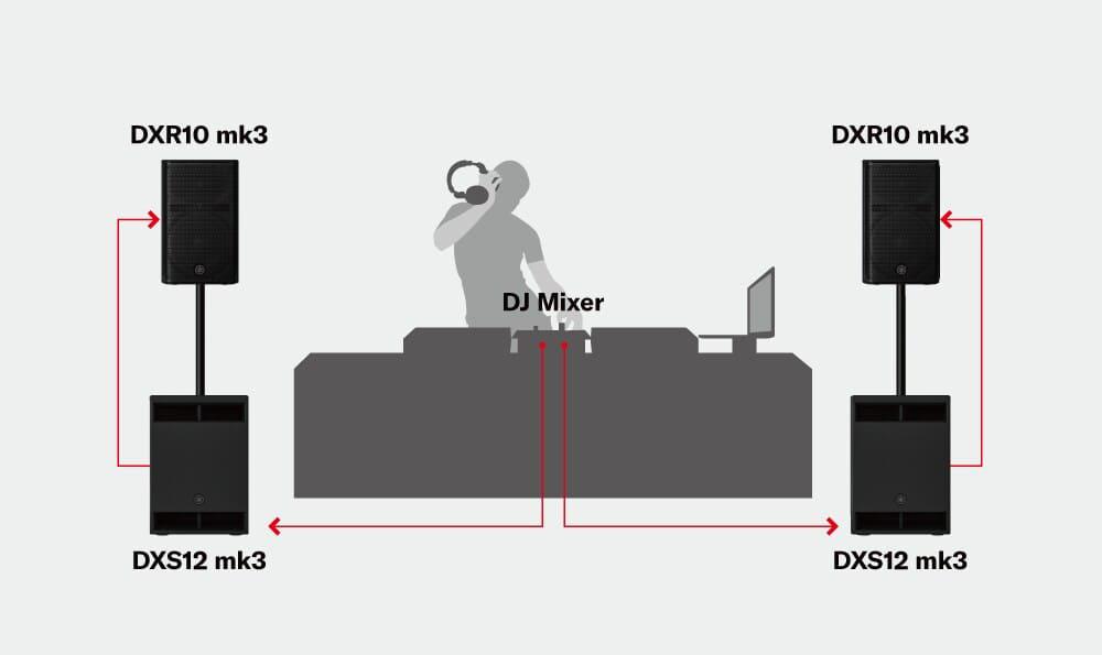DXR10mk36